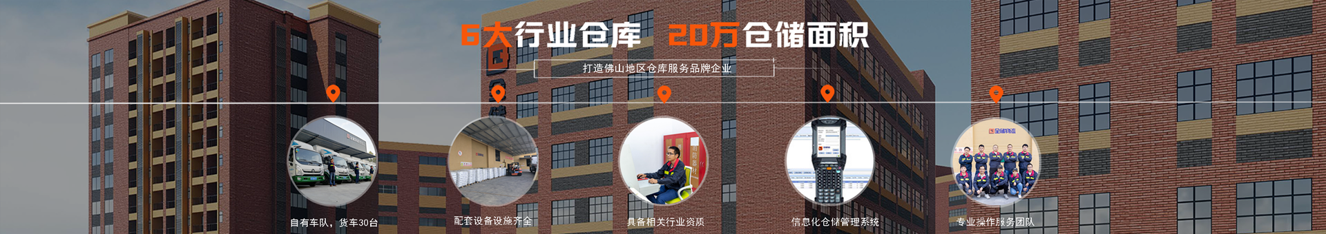 EBET易博物流