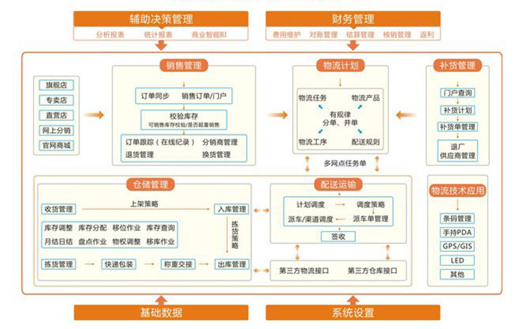 EBET易博财政幼讲堂