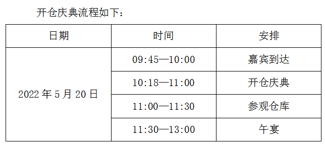 拉萨仓库出租