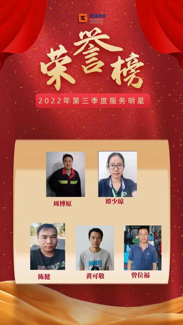 拉萨仓库出租优良员工