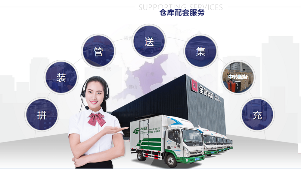 �����ֿ����׷���