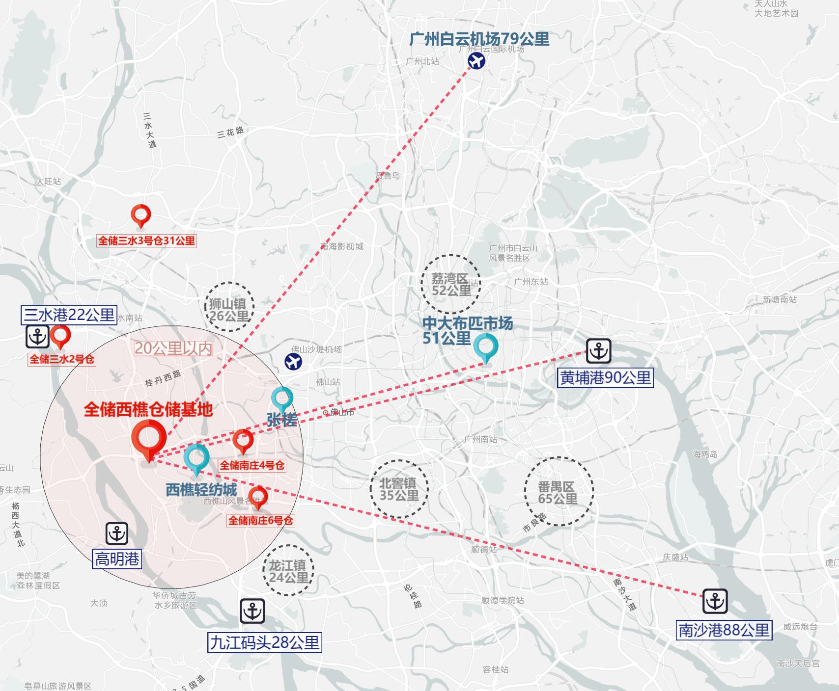 EBET易博物流仓库地址图片