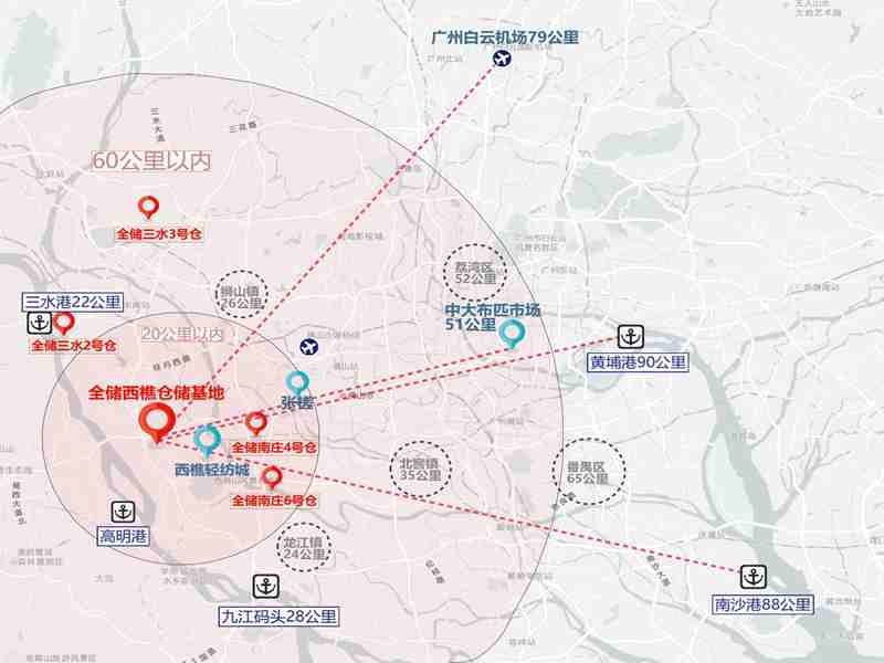 拉萨仓库出租