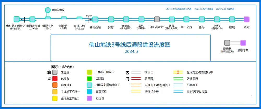 拉萨地铁3号线后通段建设进度图
