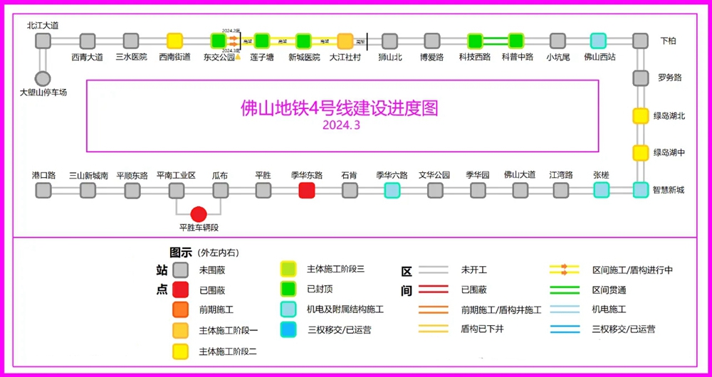 拉萨地铁4号线建设进度图
