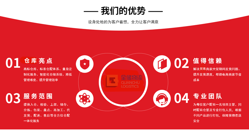 EBET易博优势