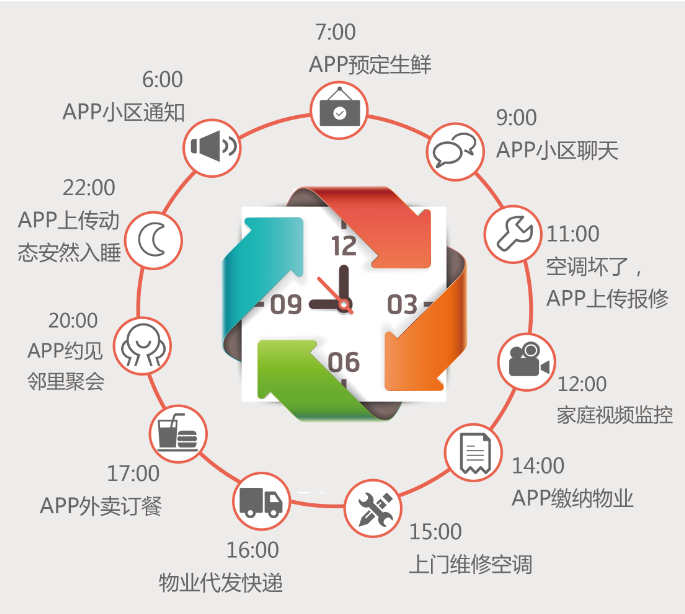 Ag亚洲集团(中国区)官方网站